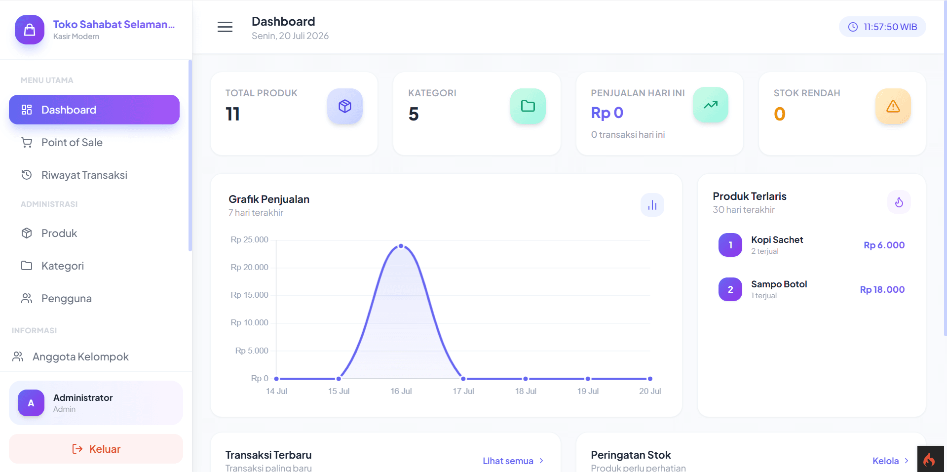 Toko Kelontong POS Dashboard